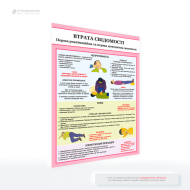 Медичний плакат «Перша допомога при втраті свідомості» з метою допомогти людям запам’ятати основні кроки допомоги, щоб у разі потреби вони могли швидко та ефективно діяти, підвищити шанси на порятунок постраждалого до прибуття медиків.