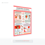 Плакат «Первинні засоби пожежогасіння» — це інформативний і навчальний матеріал, що ілюструє основні види обладнання, яке використовується для гасіння пожеж на ранніх стадіях, до прибуття професійних пожежних служб.