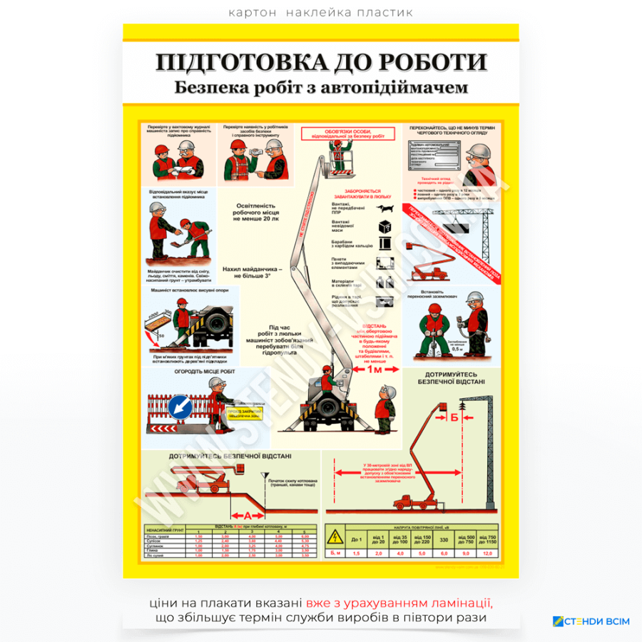 Плакат «Підготовка до роботи на автопідіймачі», який призначений для забезпечення безпеки працівників під час роботи з автопідіймачами, попередження травм і нещасних випадків, пов'язаних із порушенням правил експлуатації.