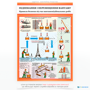 Плакат «Піднімання і переміщення вантажу», який служить для інформування працівників про безпечні методи роботи, попередити травми та аварії, забезпечити дотримання вимог техніки безпеки у складських комплексах і транспортних підприємствах.