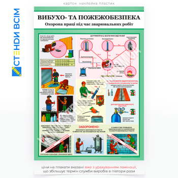 Плакат «Пожежна безпека під час зварювальних робіт», який призначений, щоб запобігти виникненню пожеж під час виконання зварювальних або пов'язаних із вогнем робіт, а також навчити працівників діяти в разі виникнення надзвичайних ситуацій.