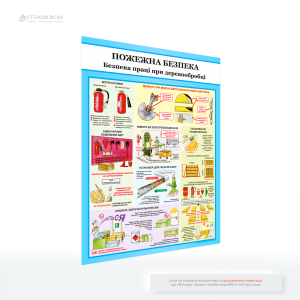 Плакат з охорони праці «Пожежна безпека при деревообробці», який розміщають у місцях, де здійснюється обробка деревини або виготовлення дерев'яних виробів для ознайомлення студентів та працівників з основами пожежної безпеки в цій галузі.