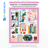 Плакат «Пожежна небезпека під час зварювальних робіт», який є ключовим інструментом для інформування і попередження працівників щодо пожежної безпеки під час виконання робіт, пов’язаних з відкритим полум’ям або високими температурами.