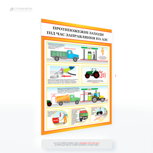Плакат «Противопожарные меры при заправке на АЗС», предназначенный для информирования водителей и работников АЗС о правилах безопасности, направленные на предотвращение возникновения пожаров или других чрезвычайных ситуаций.