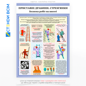 Плакат « Приставные лестницы, стремянки» для размещения на производственных мощностях, магазинах, складах, на строительных площадках, которые используют стремительные и лестницы, чтобы повысить осведомленность о безопасности.