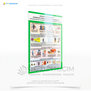 Плакат «Действия при выбросах химических веществ» предназначен для ознакомления людей с правилами поведения во время аварий или инцидентов, связанных с выбросами опасных химических веществ и в зонах повышенного риска химических аварий.