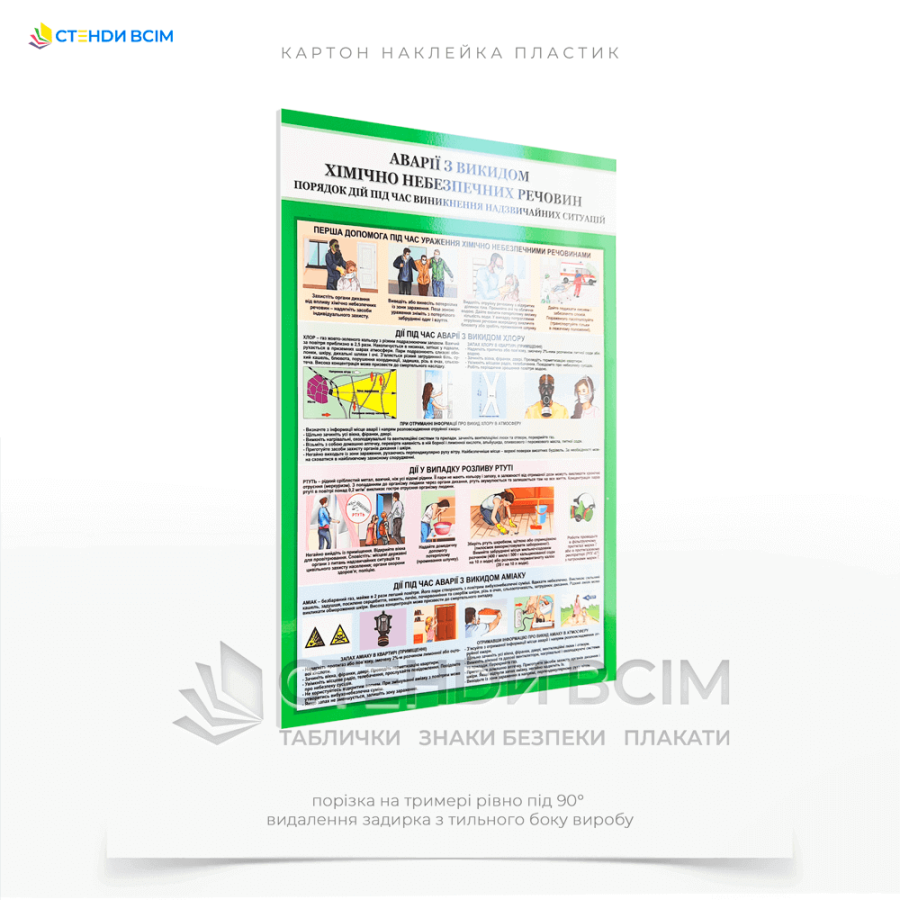 Інформаційний плакат «PC05», який доносить інформацію про те, як захистити себе та своїх близьких у разі хімічної небезпеки та допомагає зорієнтуватися у критичних ситуаціях, зменшити рівень паніки та мінімізувати ризики для здоров'я та життя.