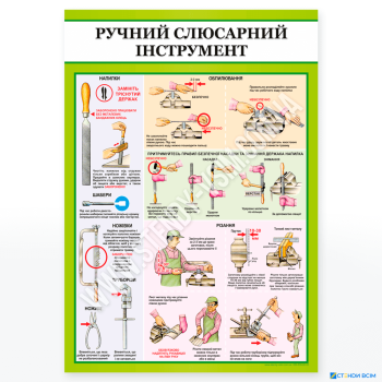 Плакат «Ручной инструмент», посвященный конкретному инструменту или виду работы, связанному с использованием ручных инструментов, таких как напильник, шаберы, ножовка, специальные ножницы и труборезы.