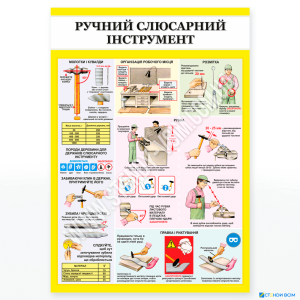 Плакат «Ручний інструмент - 2», навчальний матеріал, що надає інструкції щодо правильної організації роботи з ручними інструментами, таких як молотки, кувалди та зубила, а також пояснює технології розмітки, рубки, виправлення та рихтування.