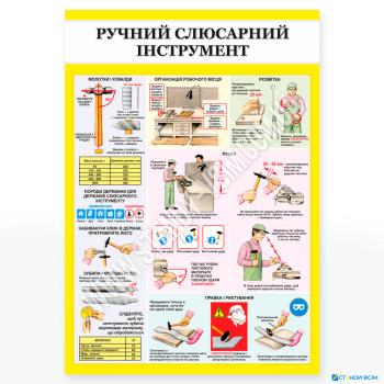 Плакат «Ручний інструмент - 2», навчальний матеріал, що надає інструкції щодо правильної організації роботи з ручними інструментами, таких як молотки, кувалди та зубила, а також пояснює технології розмітки, рубки, виправлення та рихтування.