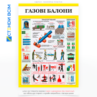 Плакат «Транспортировка газовых баллонов», который используется на предприятии для предотвращения аварий и обеспечения безопасности при транспортировке газовых баллонов, а также для поддержки дисциплины или во время логистических операций.