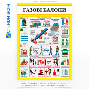 Плакат «Транспортировка газовых баллонов», который используется на предприятии для предотвращения аварий и обеспечения безопасности при транспортировке газовых баллонов, а также для поддержки дисциплины или во время логистических операций.