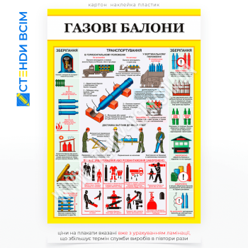 Плакат «Транспортування газових балонів», який використовують на підприємстві для запобігання аваріям та забезпечення безпеки при транспортуванні газових балонів, а також для підтримки дисципліни на виробництві або під час логістичних операцій.
