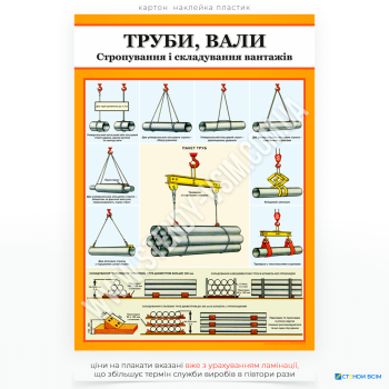 Плакат «Труби, вали. Строповка і складування вантажів», який демонструє правильні й безпечні методи стропування знижую ризик падіння вантажів, нагадує про правила техніки безпеки, встановлені законодавством і стандартами підприємства.