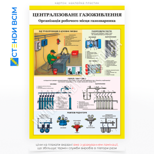 Плакат з охорони праці при виконані газонебезпечних робіт PG13 «Централізоване газоживлення», який має на меті попередити про неправильне поводження з газовими системами, що може призвести до вибухів, пожеж або отруєнь.