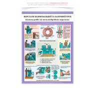 Плакат «Верстати шліфувальної та заточної груп», який забезпечує комплексний підхід до навчання та дисципліни під час роботи зі шліфувальними верстатами, акцентуючи увагу на ключових моментах ефективності та безпеки. 