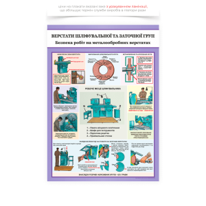Плакат «Верстати шліфувальної та заточної груп», який забезпечує комплексний підхід до навчання та дисципліни під час роботи зі шліфувальними верстатами, акцентуючи увагу на ключових моментах ефективності та безпеки. 