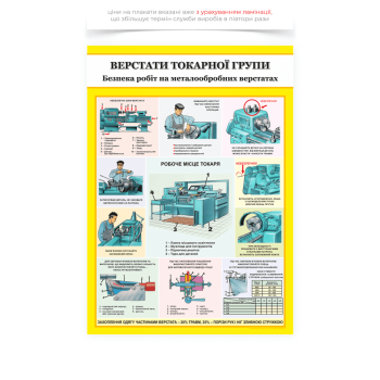 Плакат «Станки токарной группы», предназначенный для повышения осведомленности работников и учащихся относительно правильной организации рабочего места, предупреждения травматизма и снижения рисков при работе на токарном станке.