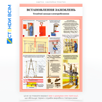 Плакат «Встановлення заземлень», який зазвичай вивішують на видних місцях або безпосередньо на обладнанні, що обслуговується, щоб працівники не забували встановлювати заземлення перед початком робіт.