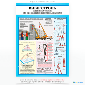 Плакат «Вибір стропа», який допомагає працівникам швидко зорієнтуватися у виборі стропа, правильно розрахувати його натяг і перевірити стан, що мінімізує ризик нещасних випадків та поломки обладнання.