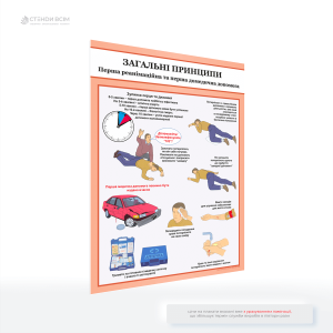 Плакат «Общие принципы оказания первой помощи» является элементом безопасности, который обеспечивает базовые знания и алгоритмы действий при внезапных чрезвычайных ситуациях и размещен в учебных заведениях, на рабочих местах.