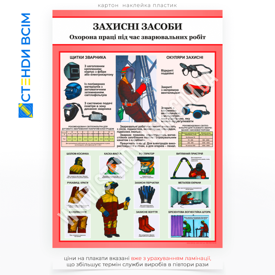 Плакат «Захисні засоби зварювальника», який призначений продемонструвати та пояснити, які засоби індивідуального захисту (ЗІЗ) потрібні для безпечного виконання зварювальних робіт, щоб запобігти травмам і негативному впливу на здоров’я.