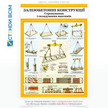 Плакат «Залізобетонні конструкції», метою якого є забезпечення безпеки працівників під час складування та зберігання конструкцій та підвищення обізнаності монтажників щодо правил безпечного виконання робіт.