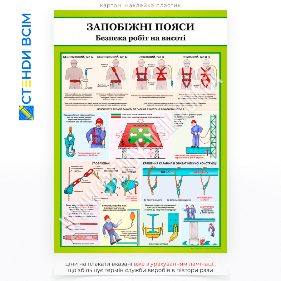 Плакат «Запобіжні пояси», який виконує функцію наочного посібника, який допомагає працівникам дотримуватись правил безпеки, зменшуючи ймовірність нещасних випадків на підприємствах, де виконуються висотні роботи, будівельних компаніях.