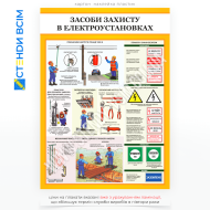 Второй вариант изготовления плаката «Средства защиты для работы в электроустановках», чтобы предотвратить несчастные случаи, которые могут произойти из-за поражения электрическим током или механических травм при работе с электроустановками.
