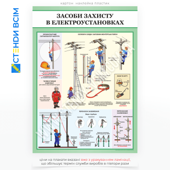 Третій варіант виготовлення плаката «Засоби захисту для роботи в електроустановках», який оформлений у вигляді таблиць, схем, ілюстрацій із підписами або детальними інструкціями щодо застосування певних захисних засобів.