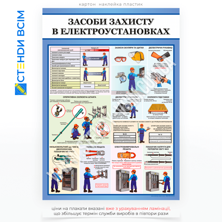 Плакат «Засоби захисту в електроустановках», що надає інформацію про захисні засоби, які потрібно використовувати залежно від конкретної роботи або ситуації та постійне нагадування працівникам про важливість використання ЗІЗ для зниження ризиків.