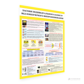 Інформаційний плакат про засоби індивідуального захисту від іонізуючого випромінювання з поясненням альфа, бета, гамма випромінювання та способів захисту.
