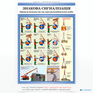 Плакат «Знаковая сигнализация» помогает обеспечить понимание правил сигнализации среди работников, повысить уровень безопасности на рабочем месте и избежать аварий и несчастных случаев при работе с подъемными механизмами.