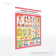 Плакат долікарської допомоги «Зупинка кровотечі», який включає текстові пояснення та графічні ілюстрації, що показують, як використовувати джгут, накладати тиснучі пов'язки, а також контролювати кровотечу за допомогою підручних засобів.