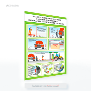 Информационный плакат «Правила сливания и хранения нефтепродуктов на АЗС», подчеркивающий важность соблюдения инструкций, обеспечивающий стандартизацию процессов на АЗС и помогающий избежать потенциальных опасностей, связанных с топливом.