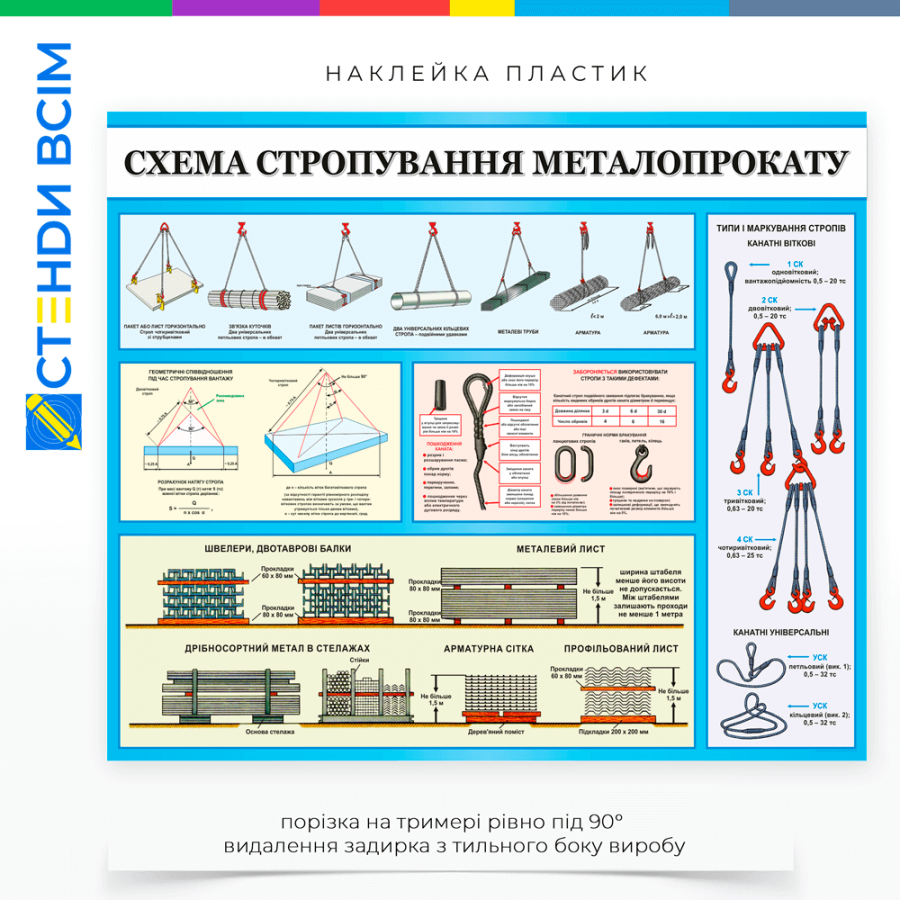 «Схема стропування металопрокату», який розміщають для забезпечення безпеки робіт, навчання та підвищення кваліфікації персоналу, контролю правильності стропування, запобіганню пошкодженням вантажів.