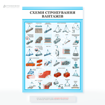 Навчальний стенд «Схеми стропування вантажів» який призначений для інформування працівників про правильні методи стропування різних типів вантажів для їх безпечного підйому, переміщення і складування.