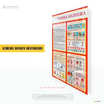 Для підприємств і виробництв, громадських будівель та навчальних закладів — інформаційний стенд «Пожежна безпека чотири блоки», який використовується в будь-яких місцях скупчення людей або там, де є підвищений ризик виникнення пожежі.