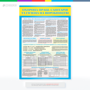 Стенд «Санітарія та гігієна на виробництві», який допомагає забезпечити відповідність вимогам охорони праці, зменшити ризики виникнення нещасних випадків та професійних захворювань, а також сприяє підтриманню чистоти та безпеки на робочих місцях.