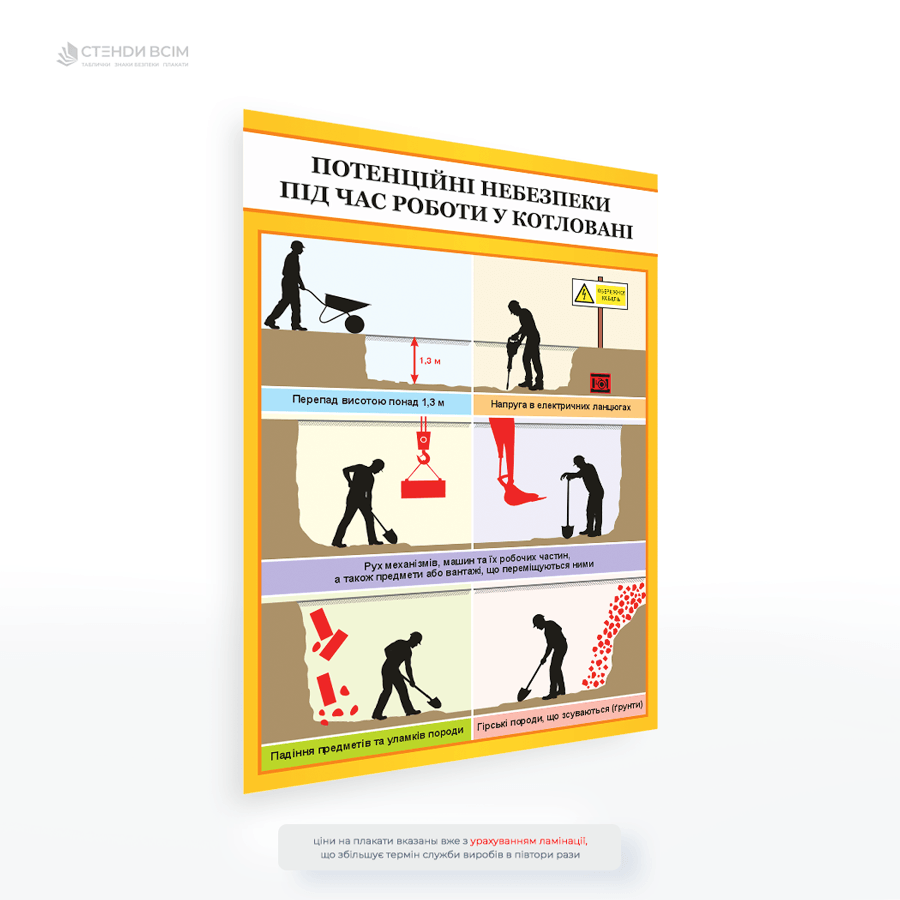Табличка «Небезпеки при роботі в котловані» демонструє основні ризики, пов’язані з перебуванням у котлованах, рух будівельної техніки, обвал ґрунту та падіння предметів.