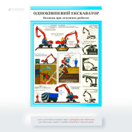 Третій варіант плаката «Одноківшевий екскаватор», з метою — запобігти травмам, аваріям та небезпечним ситуаціям, підвищити обізнаність працівників з техніки безпеки, а також забезпечити захист обладнання та збереження комунікацій на майданчику.