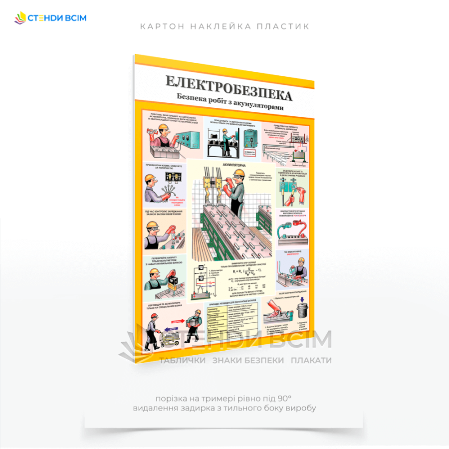 Плакат про безпечну роботу «Електробезпека з акумуляторами» з малюнками та детальним описом про захист від короткого замикання, від перевантаження, від перегріву, уникнення пробою корпуса, як правильно підключити акумулятор.