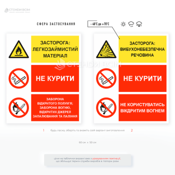 «Комбіновані таблички для будівництва» для швидкої ідентифікації зони ризику та реагування будівельників відповідно до вимог безпеки.