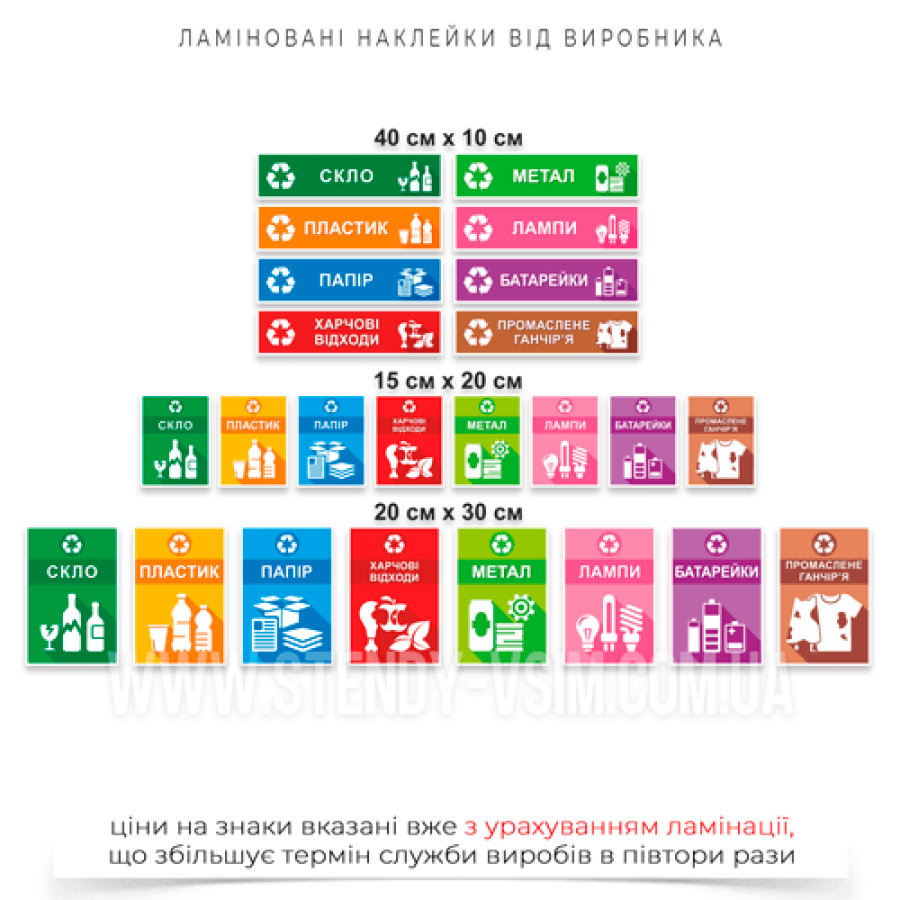 Різнокольорові наклейки на контейнери для сортування сміття, які допомагають підвищити ефективність роздільного збору, зменшити кількість сміття, що потрапляє на полігони, і сприяють екологічній обізнаності населення.