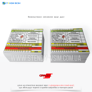 Етикетка ПТОВ на вогнегасних, є важливою для коректного і безпечного використання вогнегасників у різних середовищах: на підприємствах, у громадських будівлях, транспорті та навіть у побутових умовах.