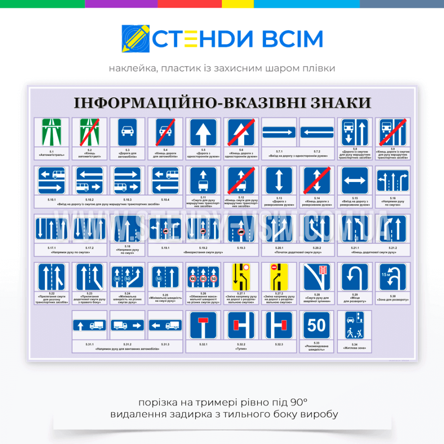 Первый стенд «Информационно-указательные знаки» для информирования водителей и пешеходов об объектах, направлениях движения, особенностях дороги, предоставляет информацию, которая помогает ориентироваться в пространстве во время движения.