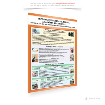 Плакат с картинками «Действия во время террористического акта», предназначенный для информирования населения о правилах поведения в условиях угрозы или осуществления террористического акта, а также предоставления указаний минимизации рисков.