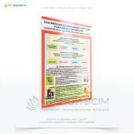 Плакат з інформацією та картинками «Дії при радіоактивному забрудненні» для розміщення у громадських місцях, на підприємствах, у школах, лікарнях, а також у зонах підвищеного ризику, де можливі надзвичайні ситуації, пов’язані з радіаційною загрозою.