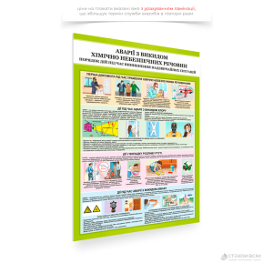 Плакат «Действия при выбросах химических веществ» предназначен для ознакомления людей с правилами поведения во время аварий или инцидентов, связанных с выбросами опасных химических веществ и в зонах повышенного риска химических аварий.