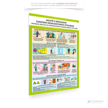 Плакат з картинками «Дії при викидах хімічних речовин», який призначений для ознайомлення людей з правилами поведінки під час аварій або інцидентів, пов'язаних з викидами небезпечних хімічних речовин та в зонах підвищеного ризику хімічних аварій.